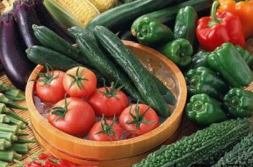 你家還在吃這幾種菜嗎 都是反季節蔬菜,農殘超標,我也是才知道